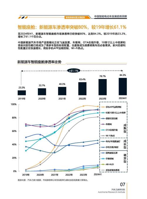 佛山337起亚对未来市场的预测，名爵汽车品牌文化的传播
